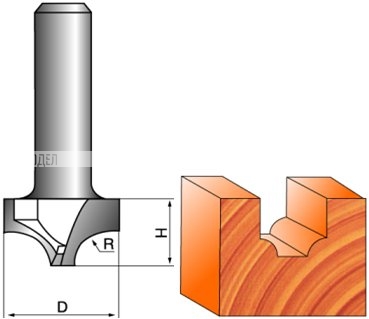 Фреза Globus 1009 R4 пазовая фасонная