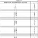 Набор резиновых уплотнительных прокладок, D 7 - 53 мм, 406 предм., Сибртех, 47597