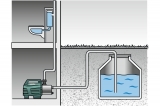 Автоматический насос для домового водоснабжения Metabo HWAI 4500 Inox 600979000