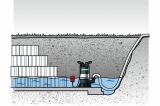 Погружной насос Metabo PS 15000 S 0251500000