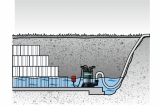 Погружной насос для чистой и грязной воды Metabo TPS 16000 S Combi 0251600000