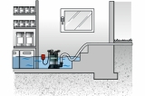 Погружной насос Metabo TP 6600 0250660000