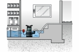 Погружной насос для чистой и грязной воды Metabo TPS 16000 S Combi 0251600000