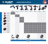 S-12 T7 Аккумуляторная батарея 12 В, Li-Ion PRO, 1.5 Ач, ЗУБР Профессионал