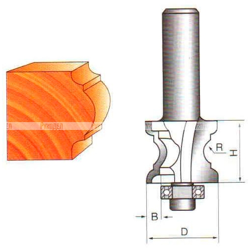 Фреза Globus 2015 R5 кромочная фигурная