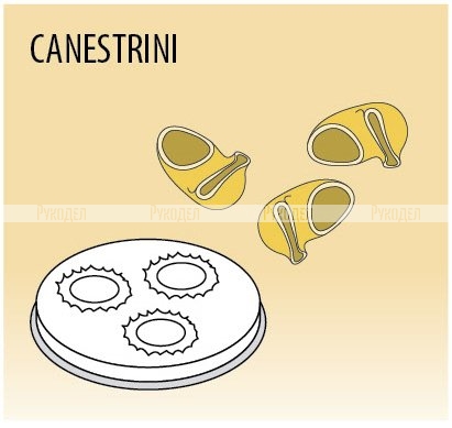 Насадка для MPF 2,5/MPF 4 CANESTRINI ACTRMPF71  FIMAR