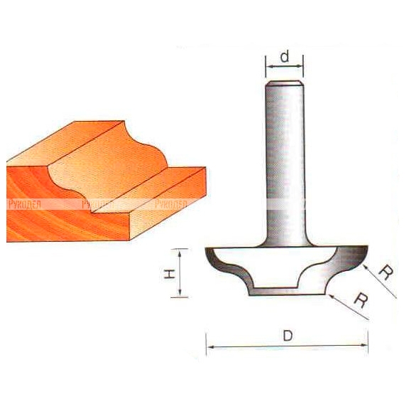 Фреза Globus 2155 R3 пазовая фасонная