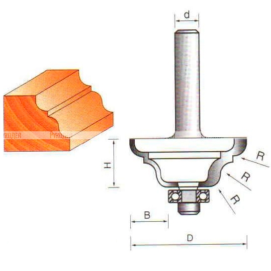 Фреза Globus 2013 R4 кромочная калевочная