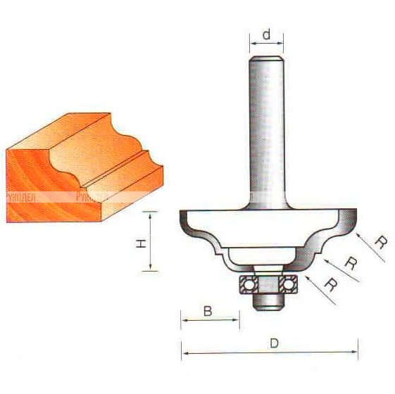 Фреза Globus 2012 R4 кромочная калевочная